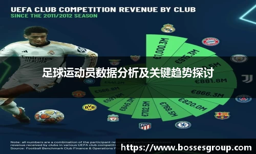 足球运动员数据分析及关键趋势探讨